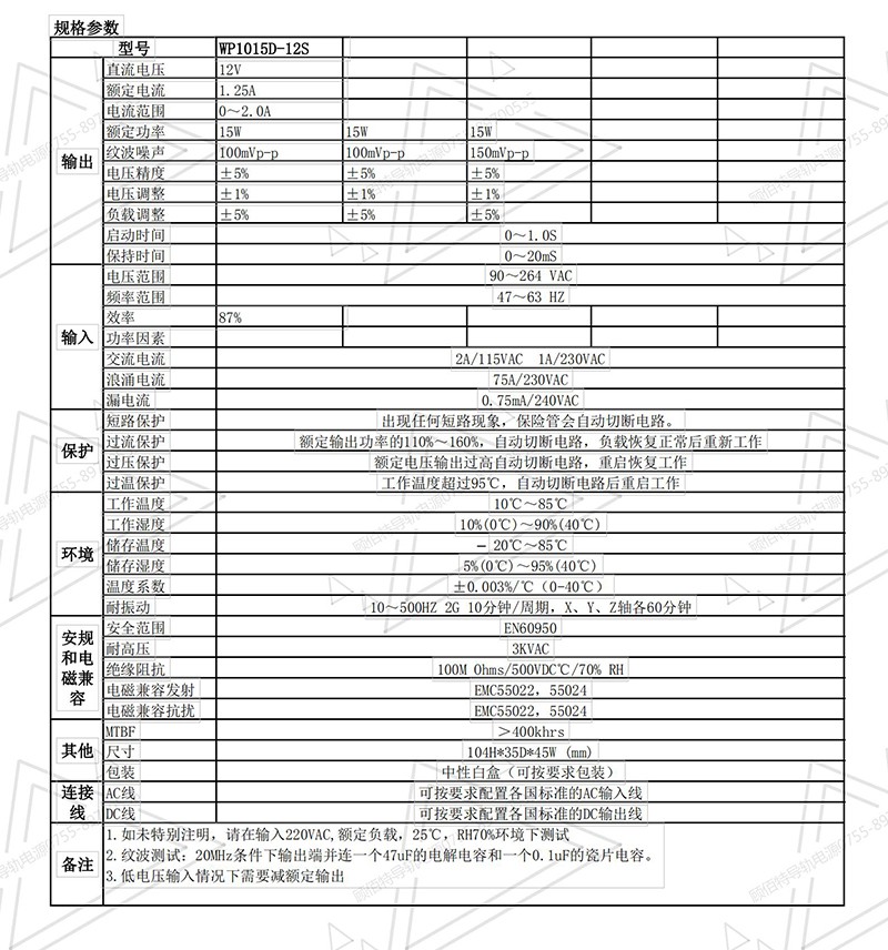 15W 12V规格书.jpg