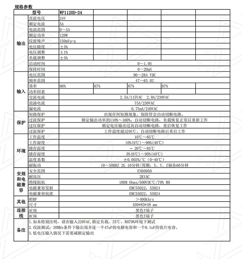 120W24V导轨电源规格书01.jpg